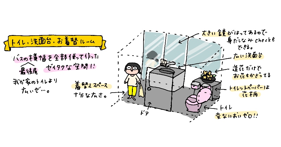 f:id:aitsu-factory:20190221012520j:plain
