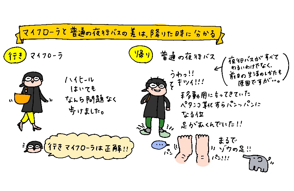 f:id:aitsu-factory:20190221013102j:plain