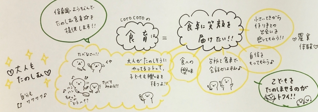 f:id:aitsu-factory:20190307161114j:plain