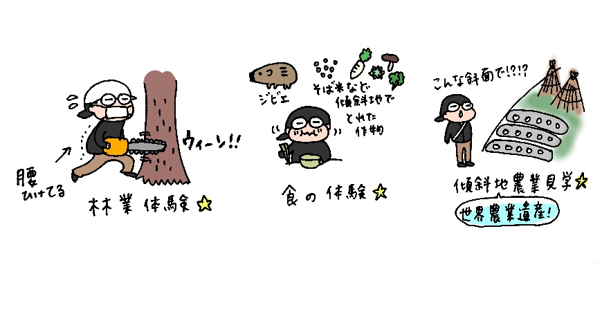 f:id:aitsu-factory:20190328004233j:plain