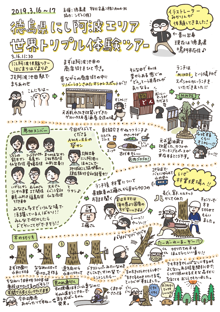 f:id:aitsu-factory:20190328004652j:plain