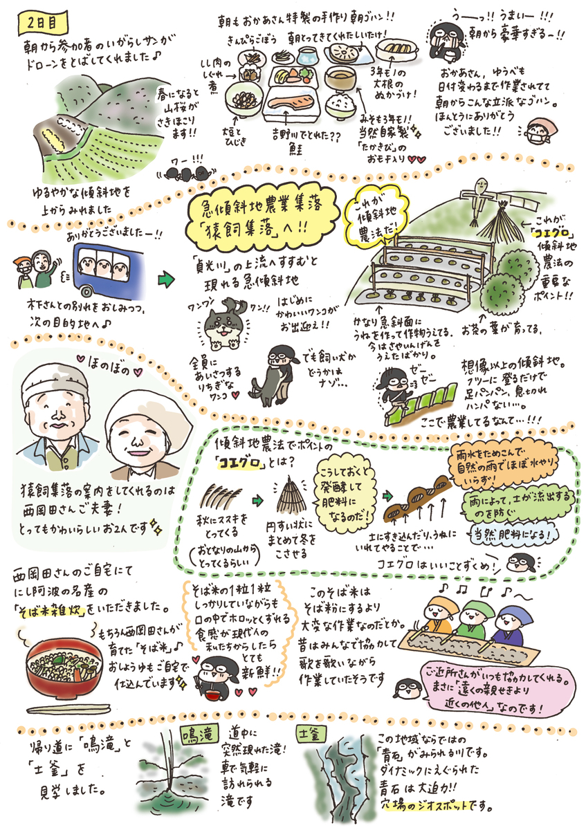 f:id:aitsu-factory:20190328004804j:plain