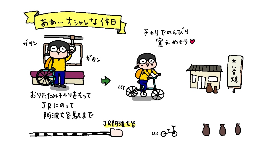 f:id:aitsu-factory:20190408113735j:plain f:id:aitsu-factory:20190408113735j:plain
