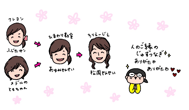 f:id:aitsu-factory:20190411000946j:plain