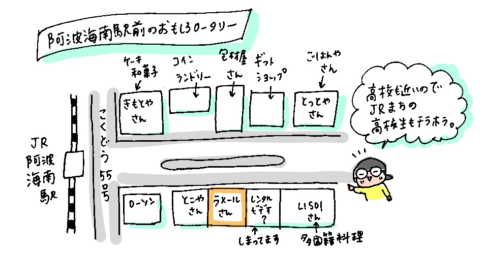 f:id:aitsu-factory:20190419163615j:plain f:id:aitsu-factory:20190419163615j:plain