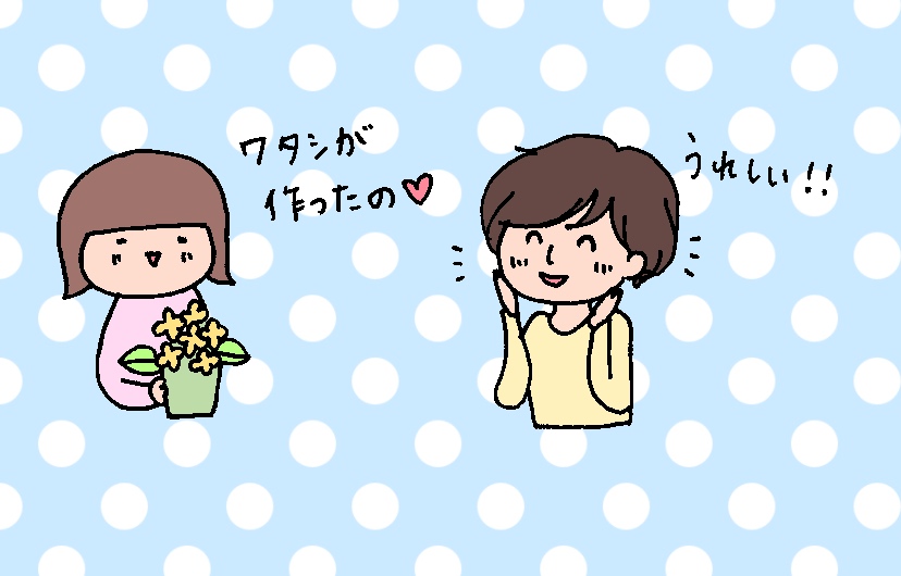 f:id:aitsu-factory:20190507170235j:plain