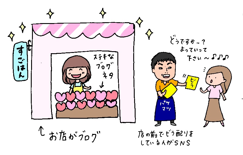 f:id:aitsu-factory:20190511163805j:plain f:id:aitsu-factory:20190511163805j:plain
