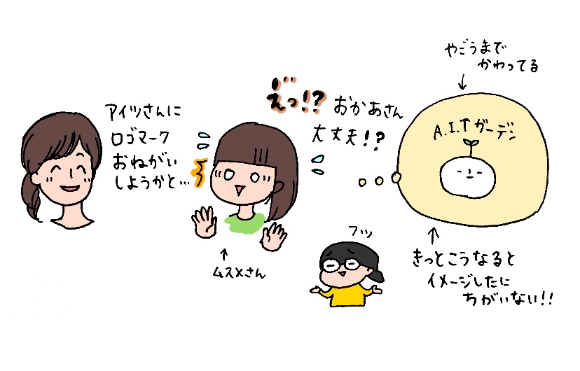 f:id:aitsu-factory:20190519154102j:plain
