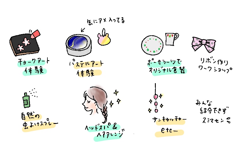 f:id:aitsu-factory:20190610095629j:plain