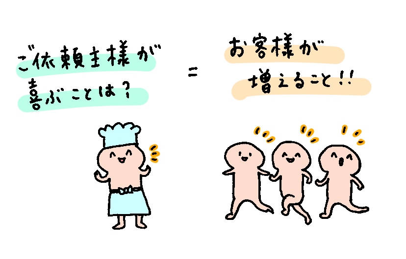 f:id:aitsu-factory:20190620100208j:plain