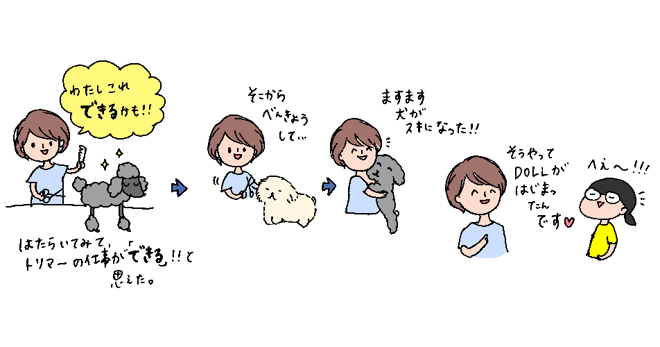 f:id:aitsu-factory:20190620101757p:plain