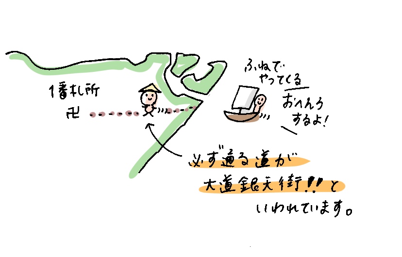 f:id:aitsu-factory:20190627003902j:plain