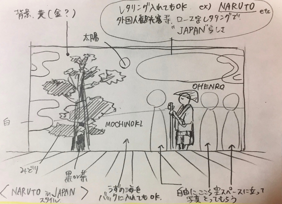 f:id:aitsu-factory:20190627004146j:plain