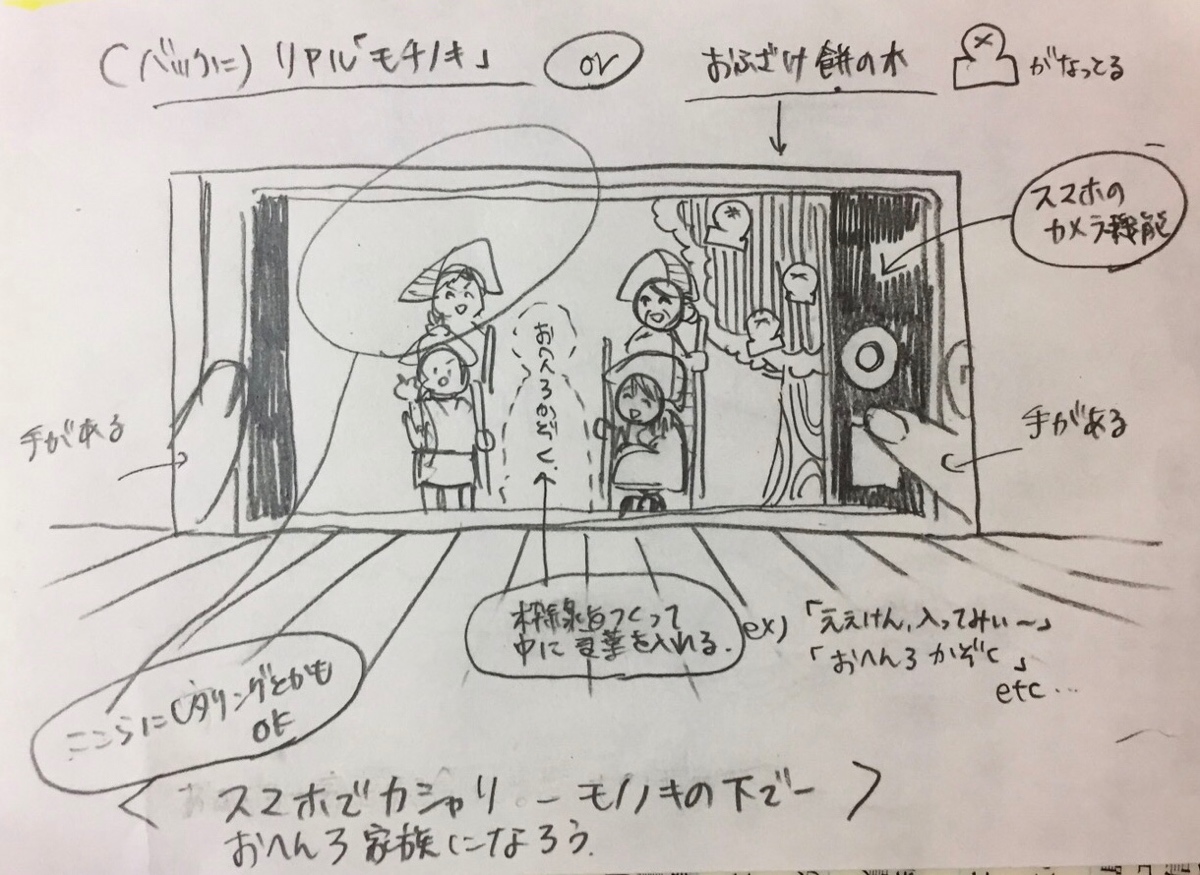 f:id:aitsu-factory:20190627004220j:plain