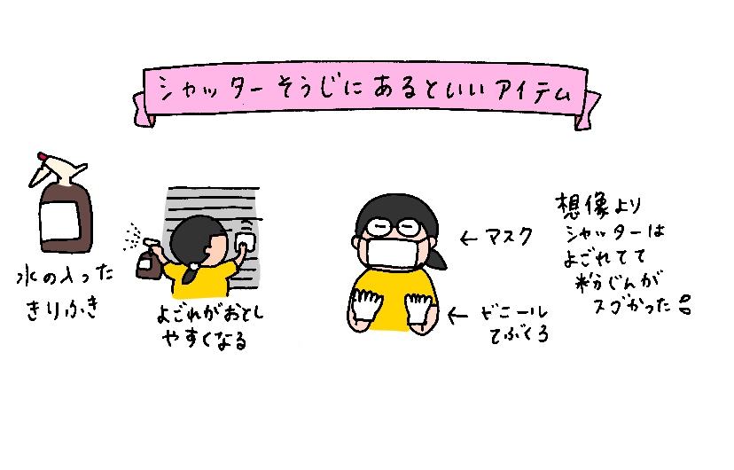 f:id:aitsu-factory:20190701004355j:plain