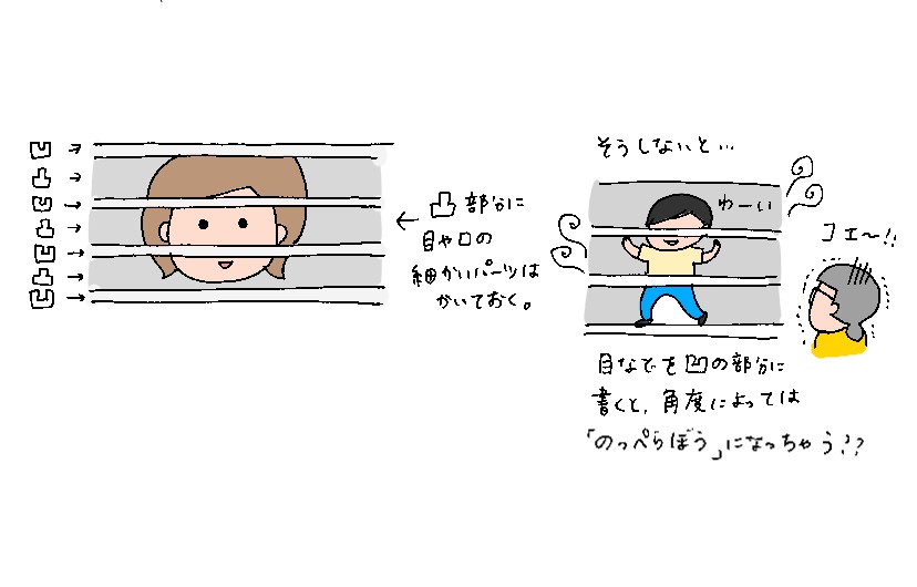 f:id:aitsu-factory:20190701005304j:plain