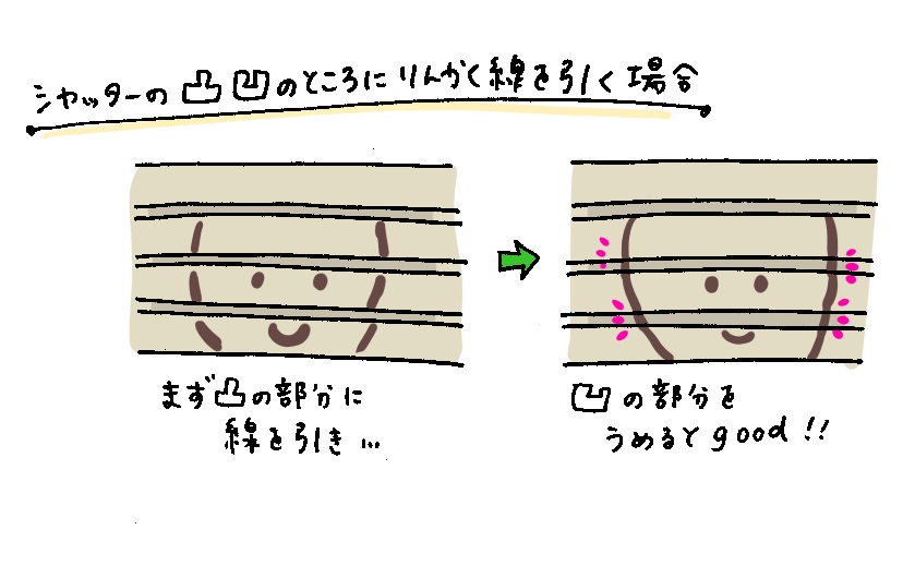 f:id:aitsu-factory:20190707220523j:plain