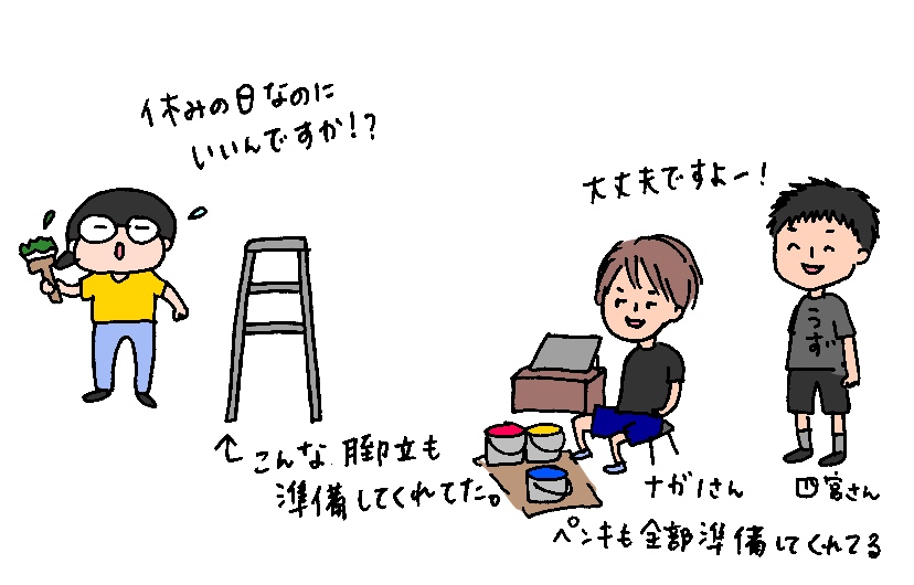 f:id:aitsu-factory:20190711012740j:plain
