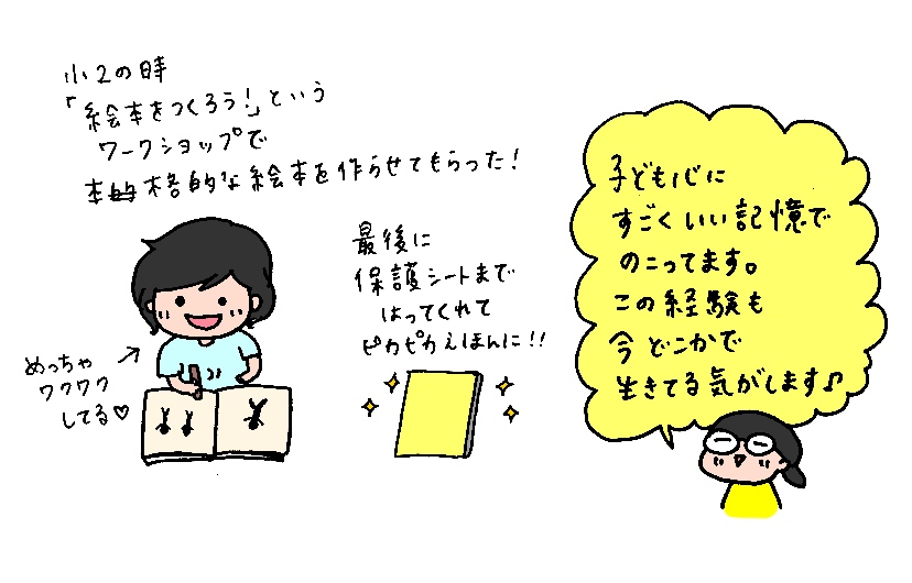 f:id:aitsu-factory:20190717234948j:plain