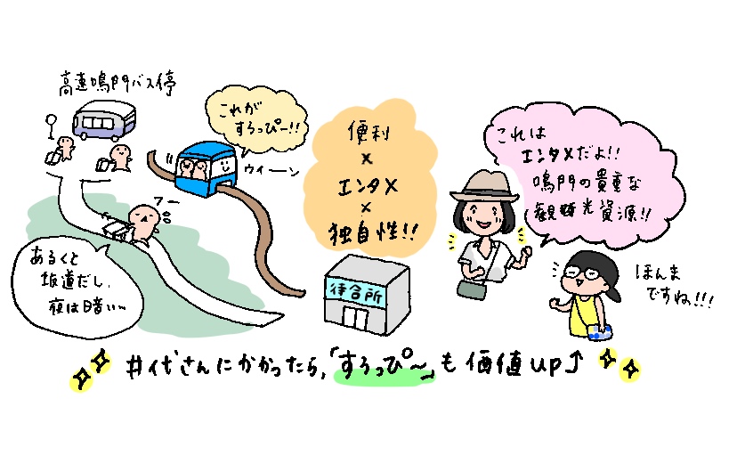f:id:aitsu-factory:20190805094111j:plain f:id:aitsu-factory:20190805094111j:plain