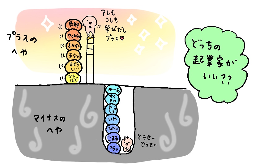 f:id:aitsu-factory:20190805094317j:plain f:id:aitsu-factory:20190805094317j:plain