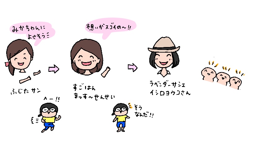 f:id:aitsu-factory:20190805094403j:plain f:id:aitsu-factory:20190805094403j:plain