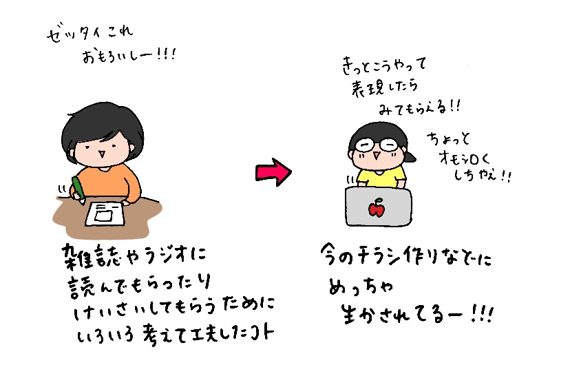 f:id:aitsu-factory:20190811233017j:plain