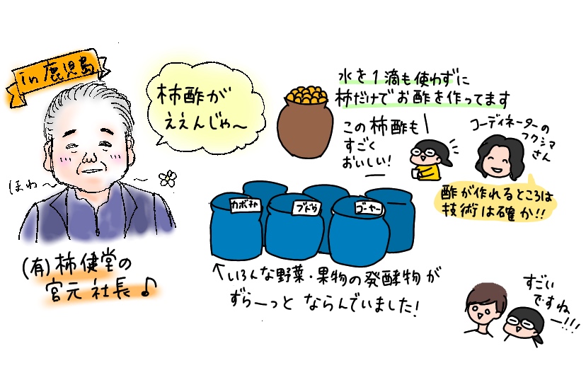 f:id:aitsu-factory:20190818212820j:plain