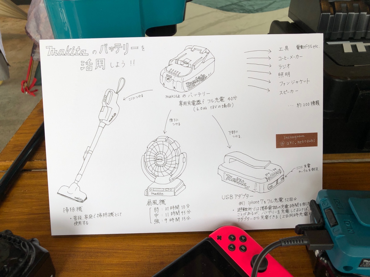 f:id:aitsu-factory:20190902114252j:plain f:id:aitsu-factory:20190902114252j:plain