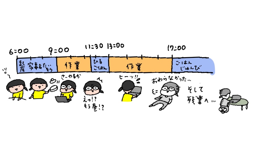 f:id:aitsu-factory:20190918122803j:plain f:id:aitsu-factory:20190918122803j:plain
