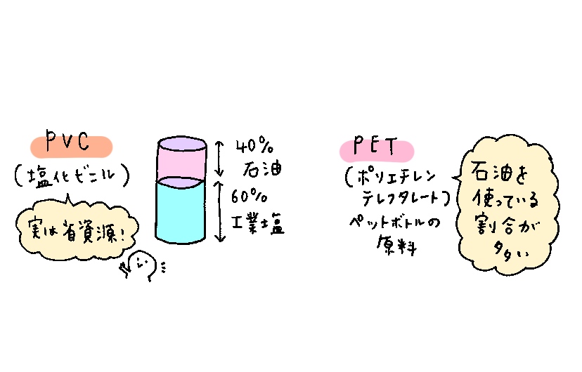 f:id:aitsu-factory:20191002162113j:plain