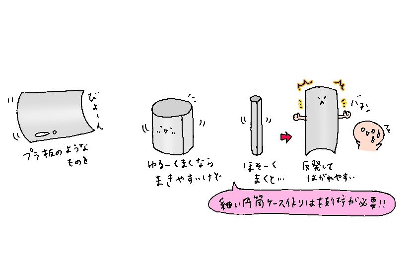 f:id:aitsu-factory:20191002162255j:plain
