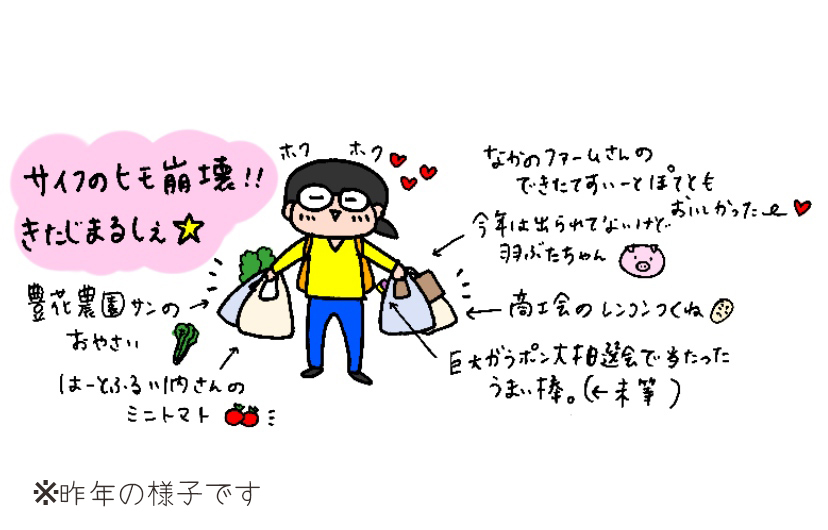 f:id:aitsu-factory:20191010094250j:plain