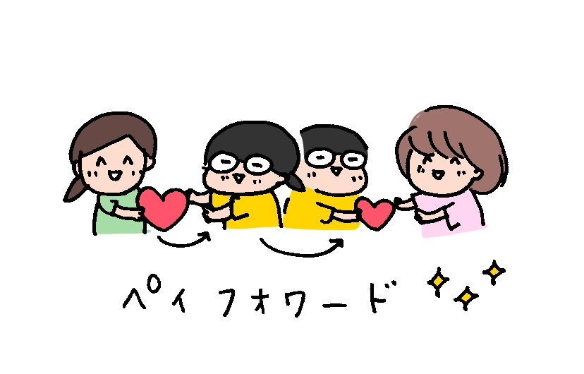 f:id:aitsu-factory:20191026235128j:plain