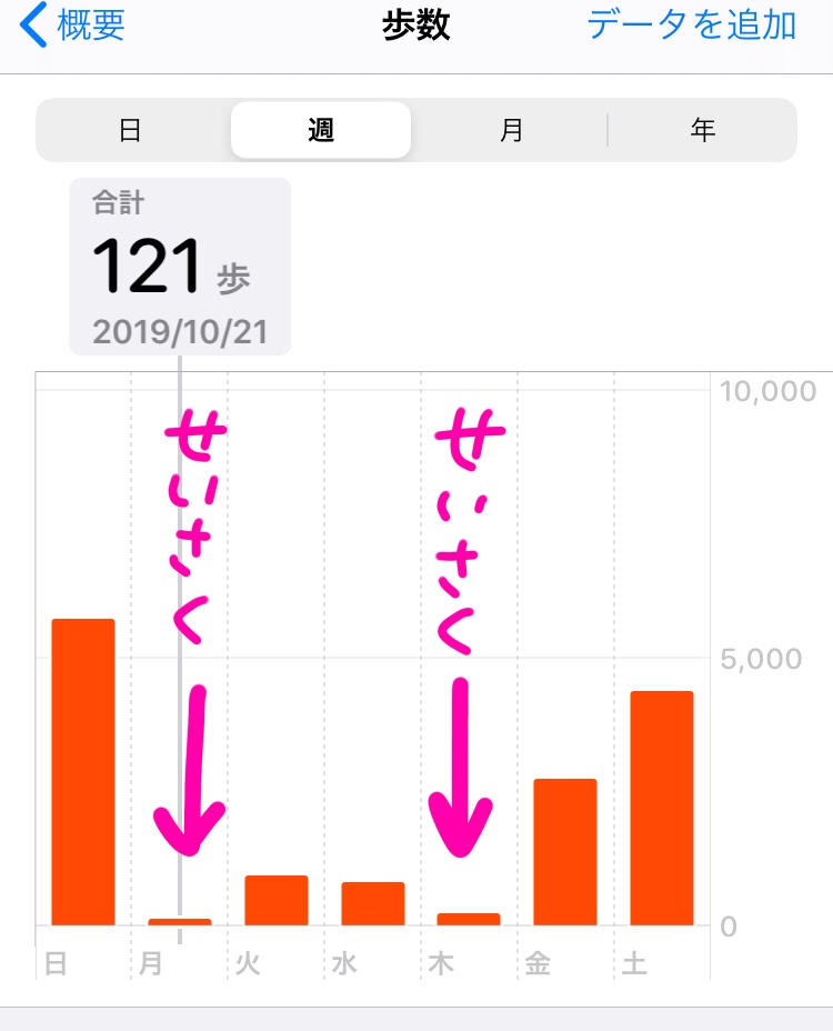 f:id:aitsu-factory:20191103111351j:plain