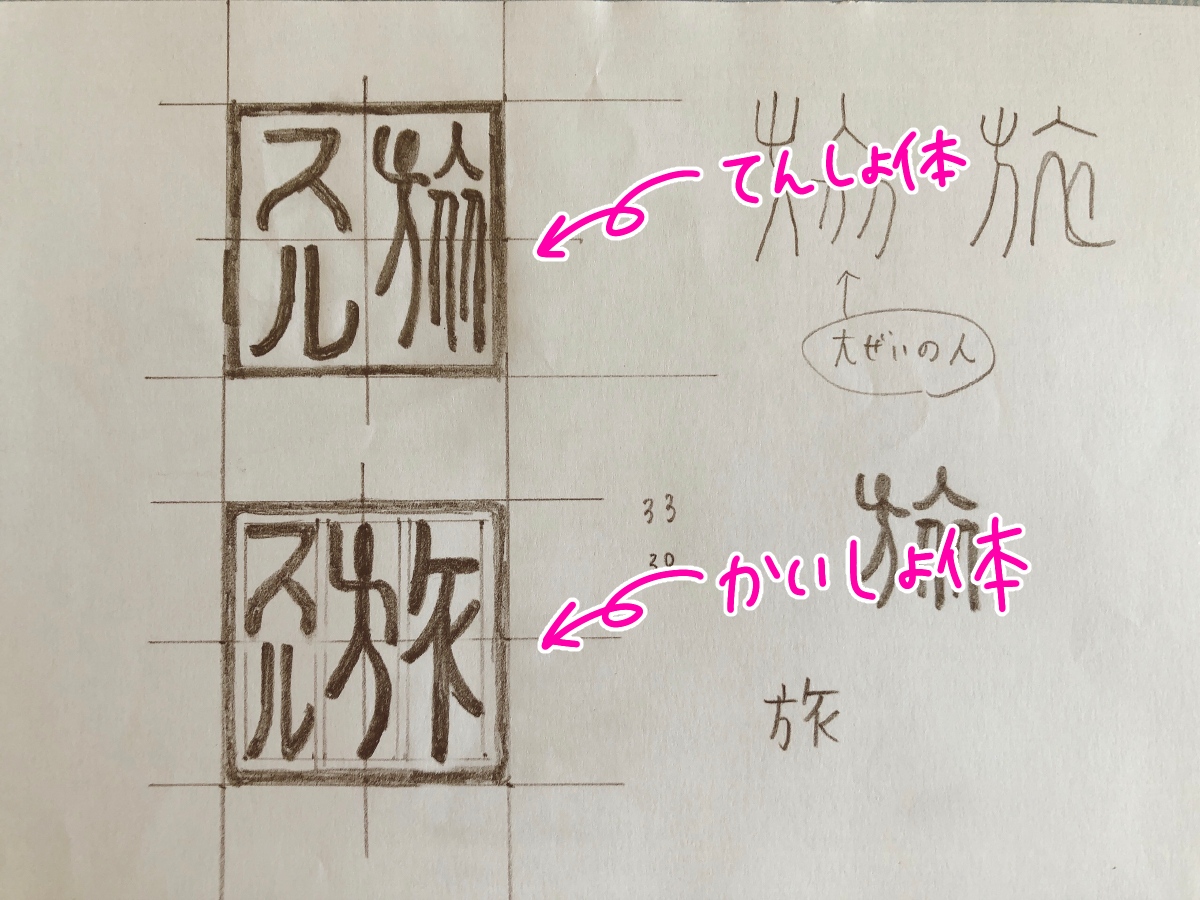 f:id:aitsu-factory:20191116133247j:plain