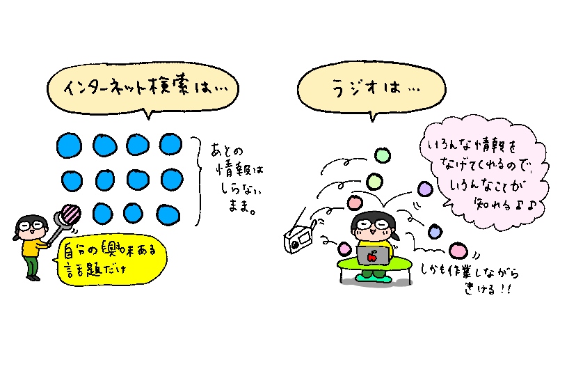 f:id:aitsu-factory:20191128093058j:plain