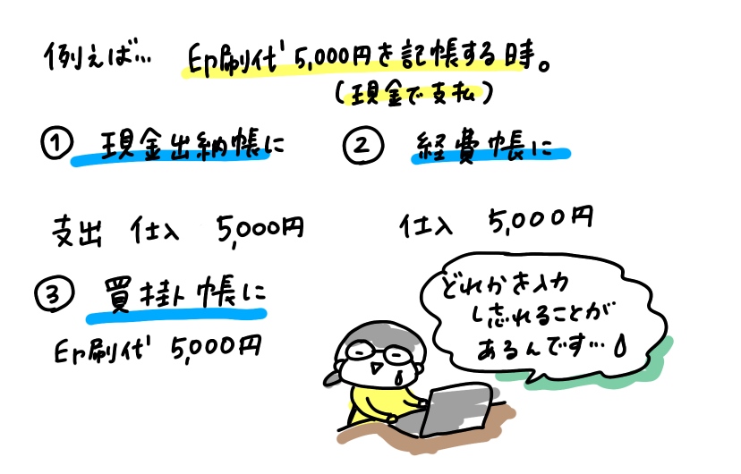 f:id:aitsu-factory:20191211224259j:plain