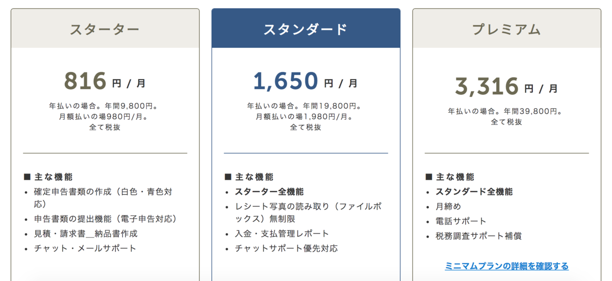 f:id:aitsu-factory:20191211224924p:plain