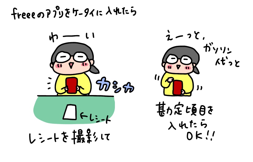 f:id:aitsu-factory:20191211225301j:plain