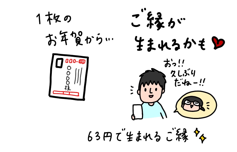 f:id:aitsu-factory:20191225205434j:plain