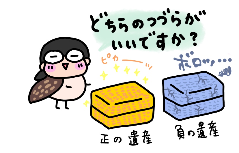 f:id:aitsu-factory:20191229221952j:plain f:id:aitsu-factory:20191229221952j:plain