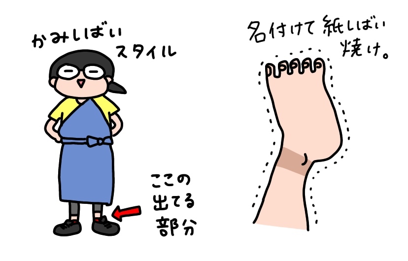 f:id:aitsu-factory:20191229222812j:plain f:id:aitsu-factory:20191229222812j:plain
