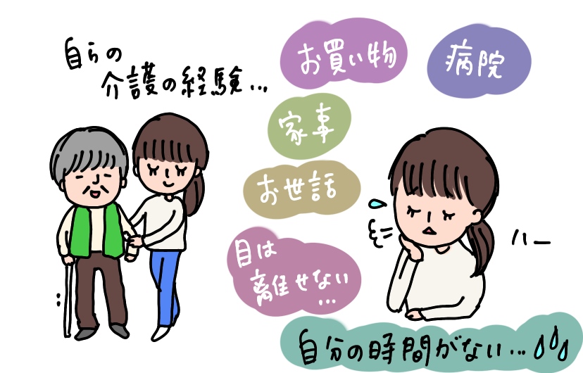 f:id:aitsu-factory:20200112172018j:plain