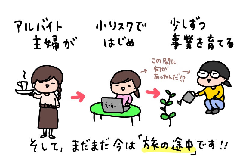 f:id:aitsu-factory:20200120160748j:plain