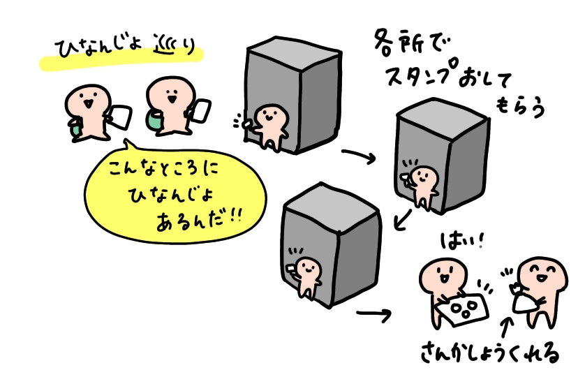 f:id:aitsu-factory:20200130101113j:plain