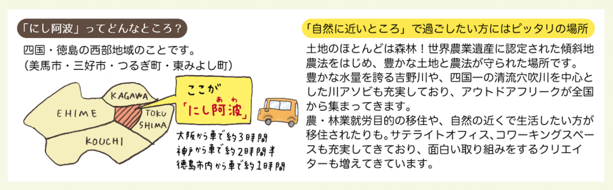 f:id:aitsu-factory:20200205142931p:plain