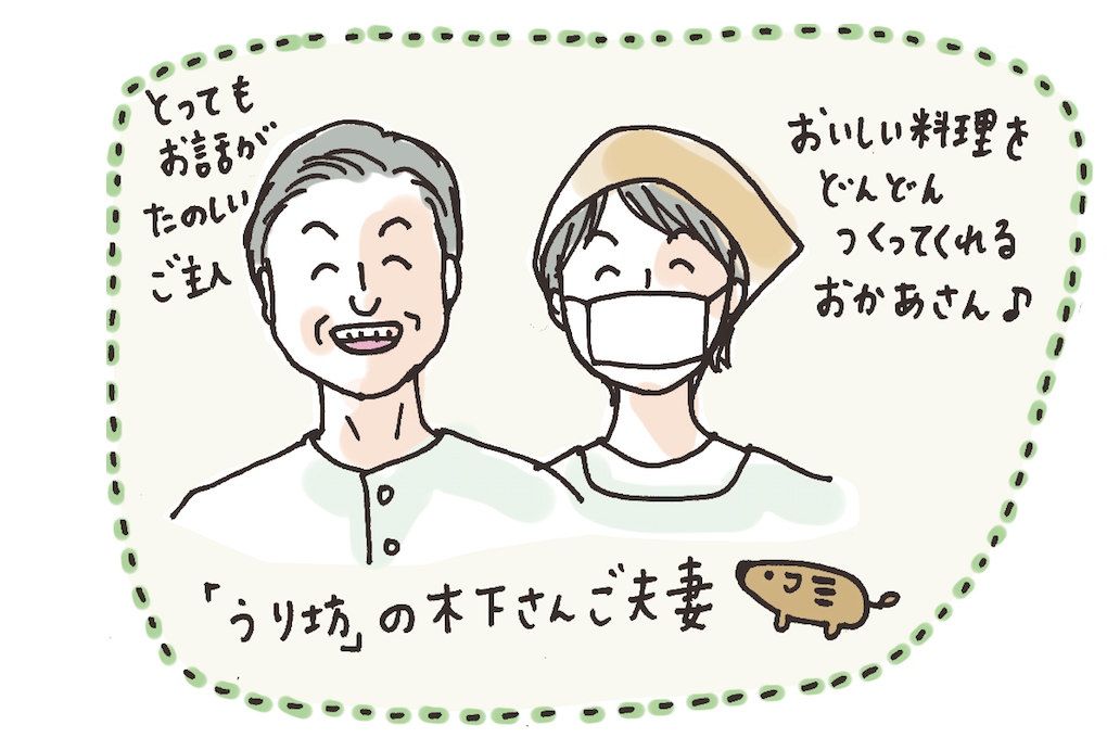 f:id:aitsu-factory:20200205143410p:plain