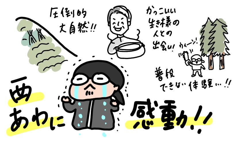 f:id:aitsu-factory:20200205151147j:plain