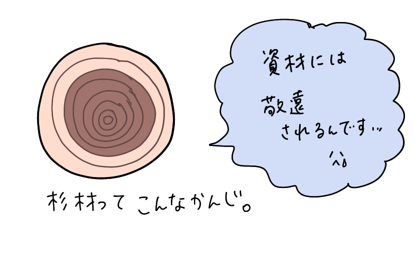f:id:aitsu-factory:20200216155206j:plain